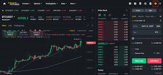 Dazai - Trading Algo screenshot